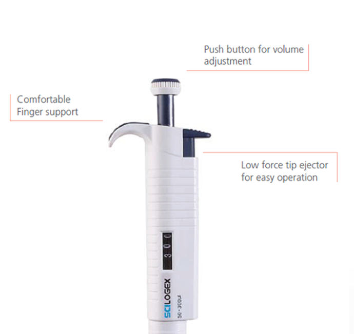 Ergonomic features of MicroPette micro pipettor